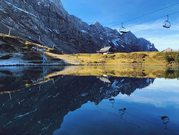 Scenic view of lake and mountains against sky