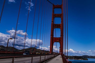 View of suspension bridge against cloudy sky