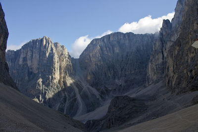 Low angle view of mountains against sky