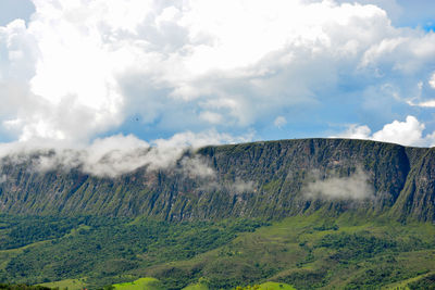 View of landscape against cloudy sky