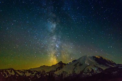 Scenic view of snowcapped mountains against sky at night