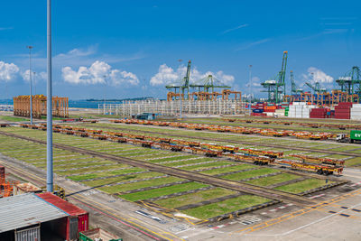 industry
