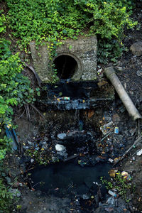 Water flowing through pipe