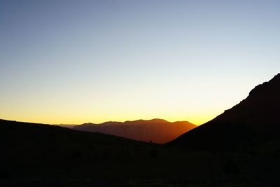 Scenic view of mountains against clear sky