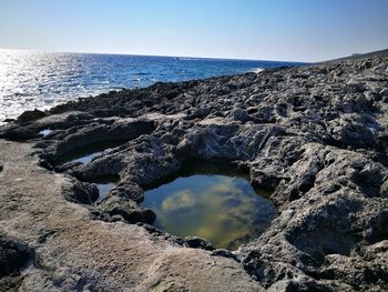 Scenic view of sea against clear sky