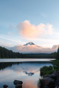 Scenic view of lake against sky during sunset