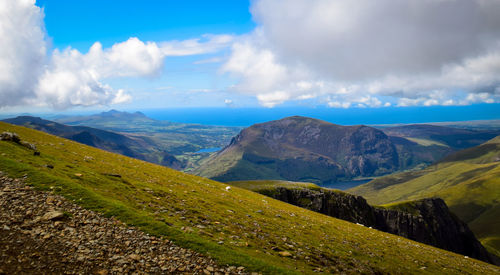 Scenic view of landscape against sky