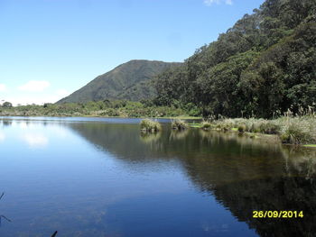 Scenic view of lake against sky