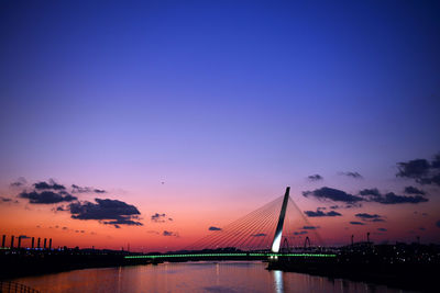 Bridge over river against sky during sunset