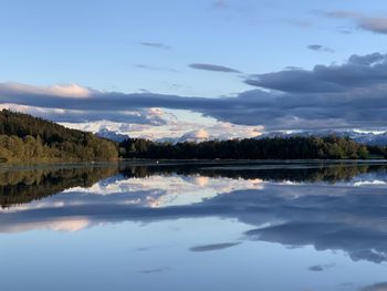 Scenic view of lake against sky