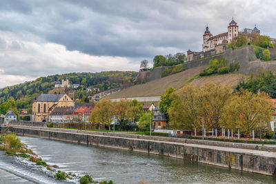 Bridge over river by buildings against sky