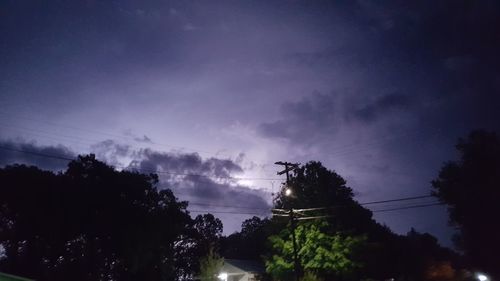 Low angle view of trees against cloudy sky