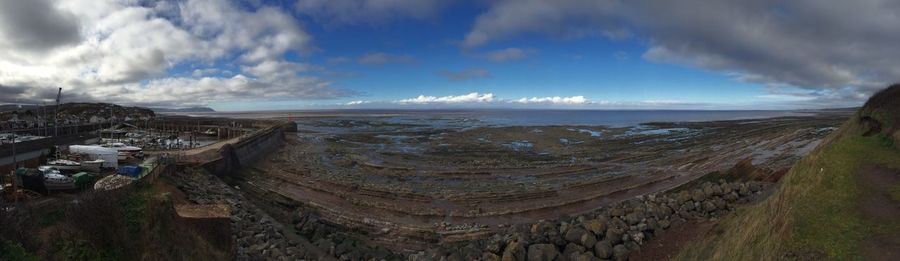Scenic view of sea against cloudy sky