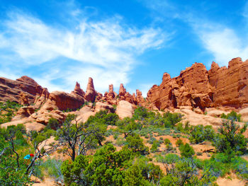 Scenic view of landscape against cloudy sky