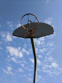 Low angle view of basketball hoop against sky