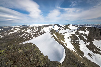Scenic view of snow covered mountains against sky