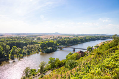 Scenic view of river against sky