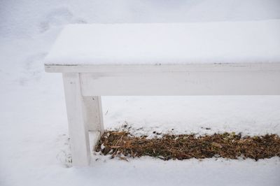 Close-up of frozen soil during winter