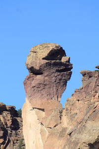 Low angle view of rock formations against blue sky