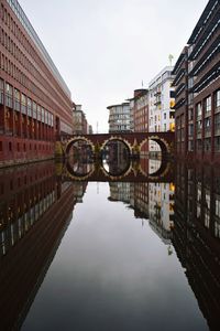 Reflection of buildings in canal