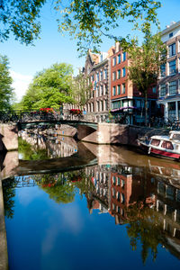 Reflection of bridge and buildings in canal