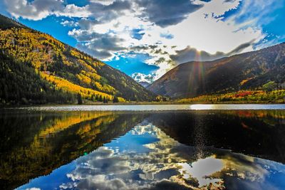 Scenic view of lake against cloudy sky