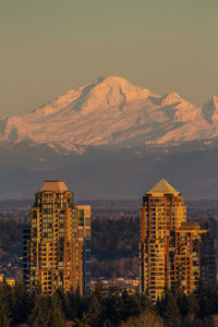 View of buildings against sky