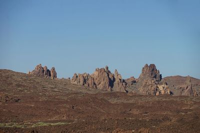 Panoramic view of rock formations against clear blue sky