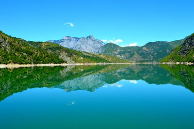 Scenic view of lake and mountains against blue sky