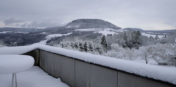 Snow covered landscape against sky