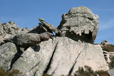 Low angle view of rock formation against sky