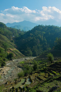 Scenic view of green landscape against sky