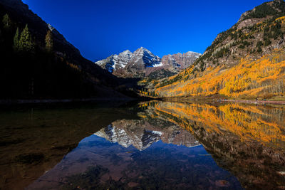 Scenic view of lake and mountains against blue sky