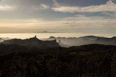 Scenic view of landscape against sky during sunset