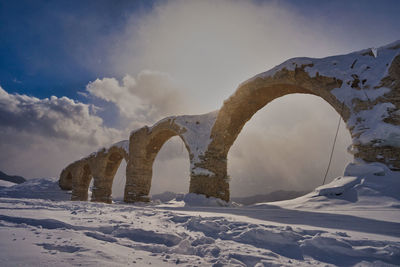 Scenic view of snow covered land against sky