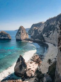 Scenic view of sea against clear sky