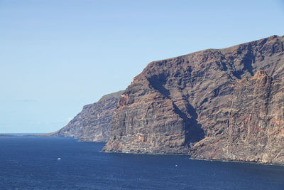 Scenic view of sea and mountains against clear sky