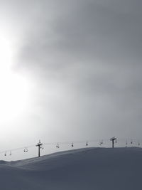 Scenic view of snow covered landscape against sky