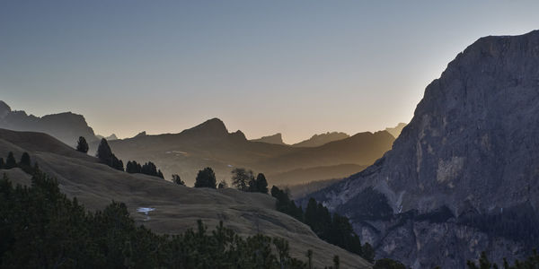 Panoramic view of mountains against clear sky