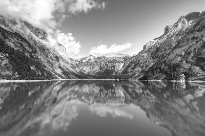 Scenic view of lake and mountains against sky