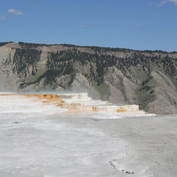 Scenic view of desert against clear sky