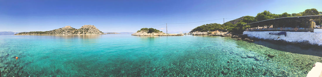 Panoramic view of sea against clear sky