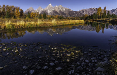 Scenic view of lake against sky