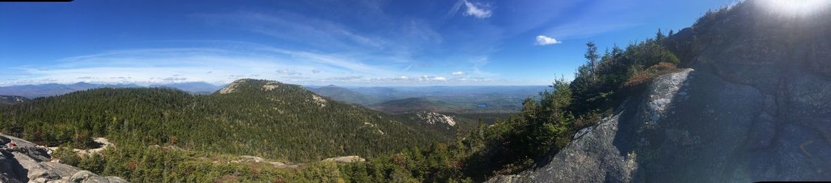 Panoramic view of mountains against sky