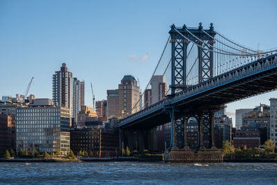 Bridge over river by buildings against clear sky