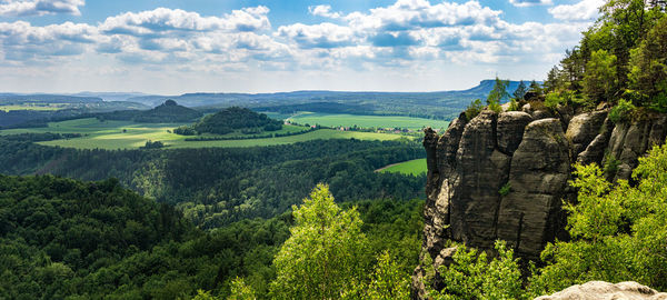 Scenic view of landscape against sky