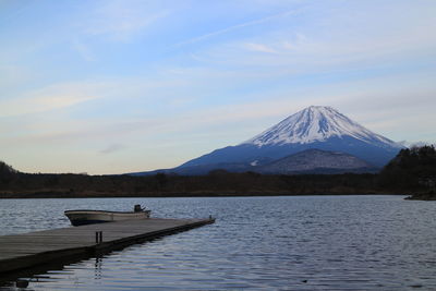 Scenic view of lake by snowcapped mountains against sky