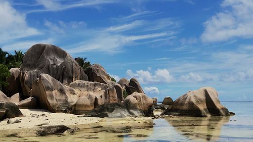 Rock formations against sky