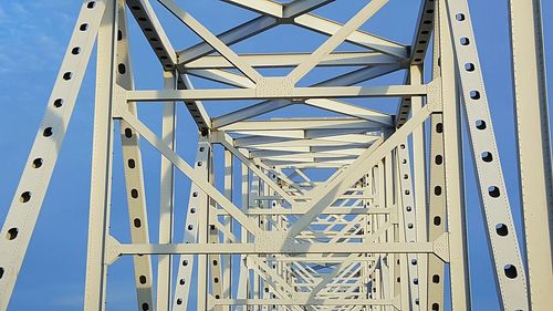 Low angle view of bridge against sky