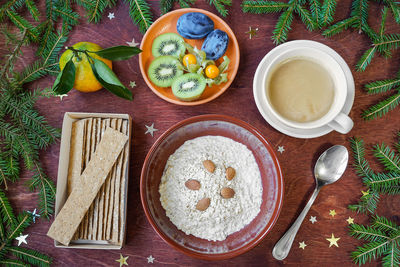 High angle view of breakfast on table